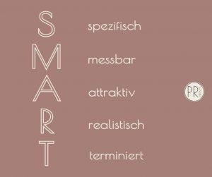 SMART-Formel-Marken-Strategie